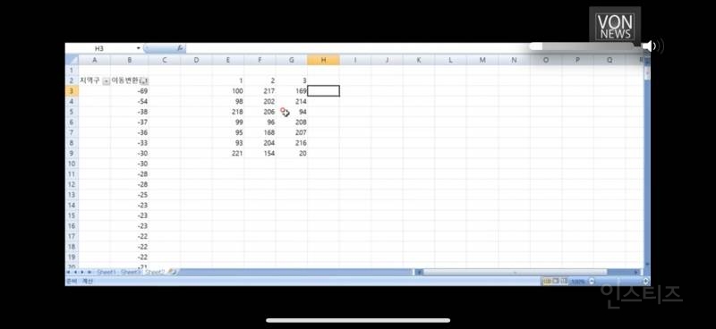 민주당 싱크탱크 전략 기획장 사전투표 중국 텐센트와 만나 조작 | 인스티즈