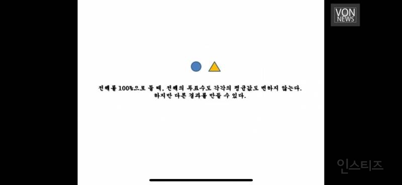 민주당 싱크탱크 전략 기획장 사전투표 중국 텐센트와 만나 조작 | 인스티즈