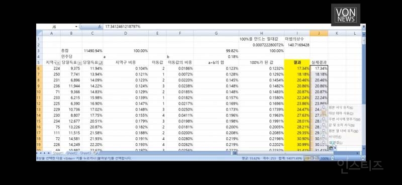 민주당 싱크탱크 전략 기획장 사전투표 중국 텐센트와 만나 조작 | 인스티즈