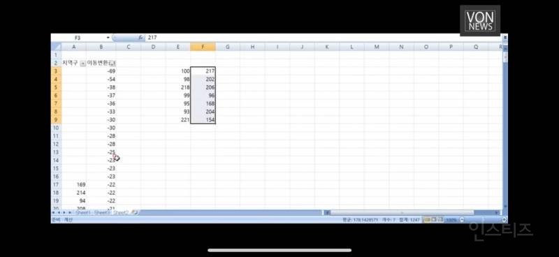 민주당 싱크탱크 전략 기획장 사전투표 중국 텐센트와 만나 조작 | 인스티즈