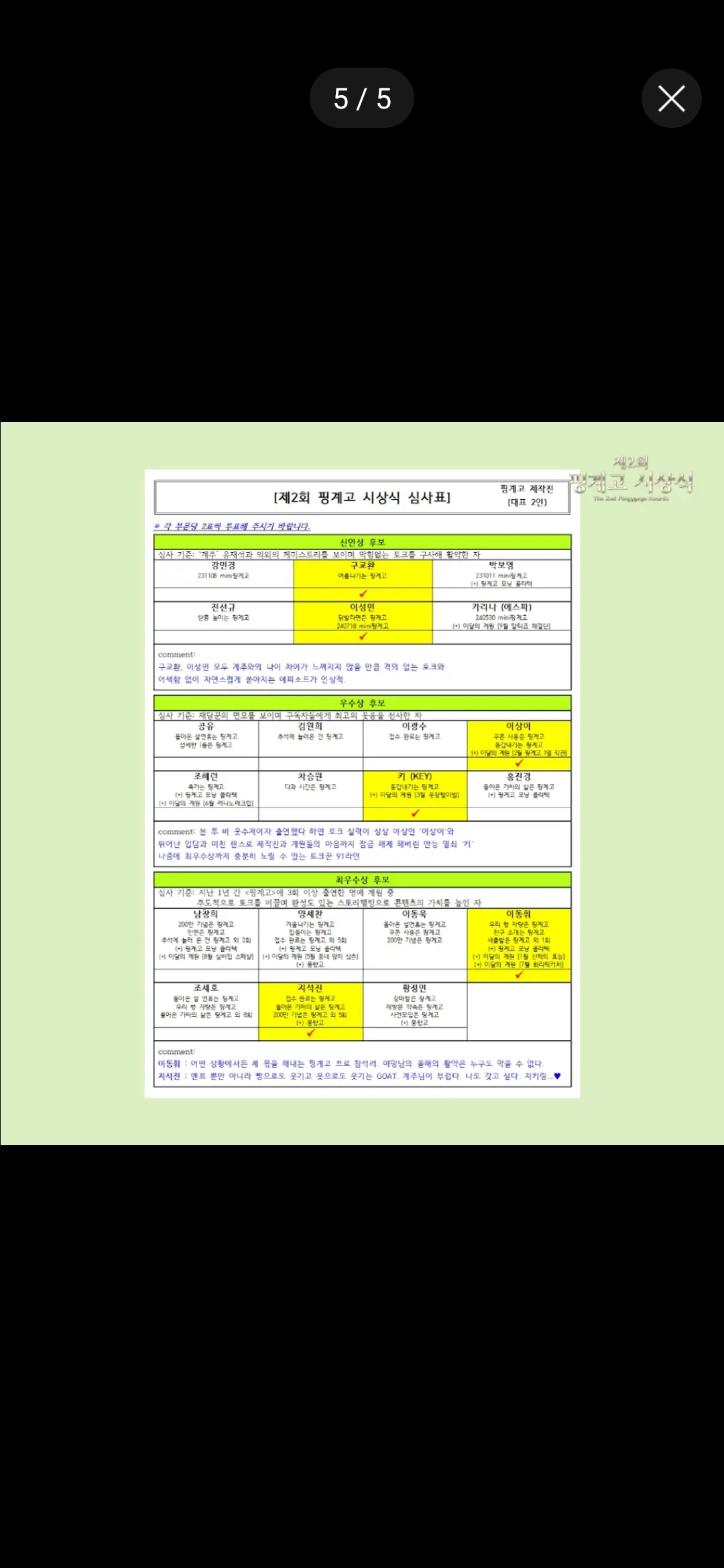 [정보/소식] 제2회 핑계고 시상식 심사표 | 인스티즈