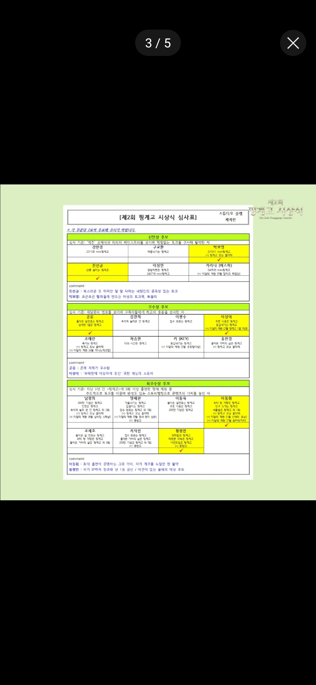 [정보/소식] 제2회 핑계고 시상식 심사표 | 인스티즈