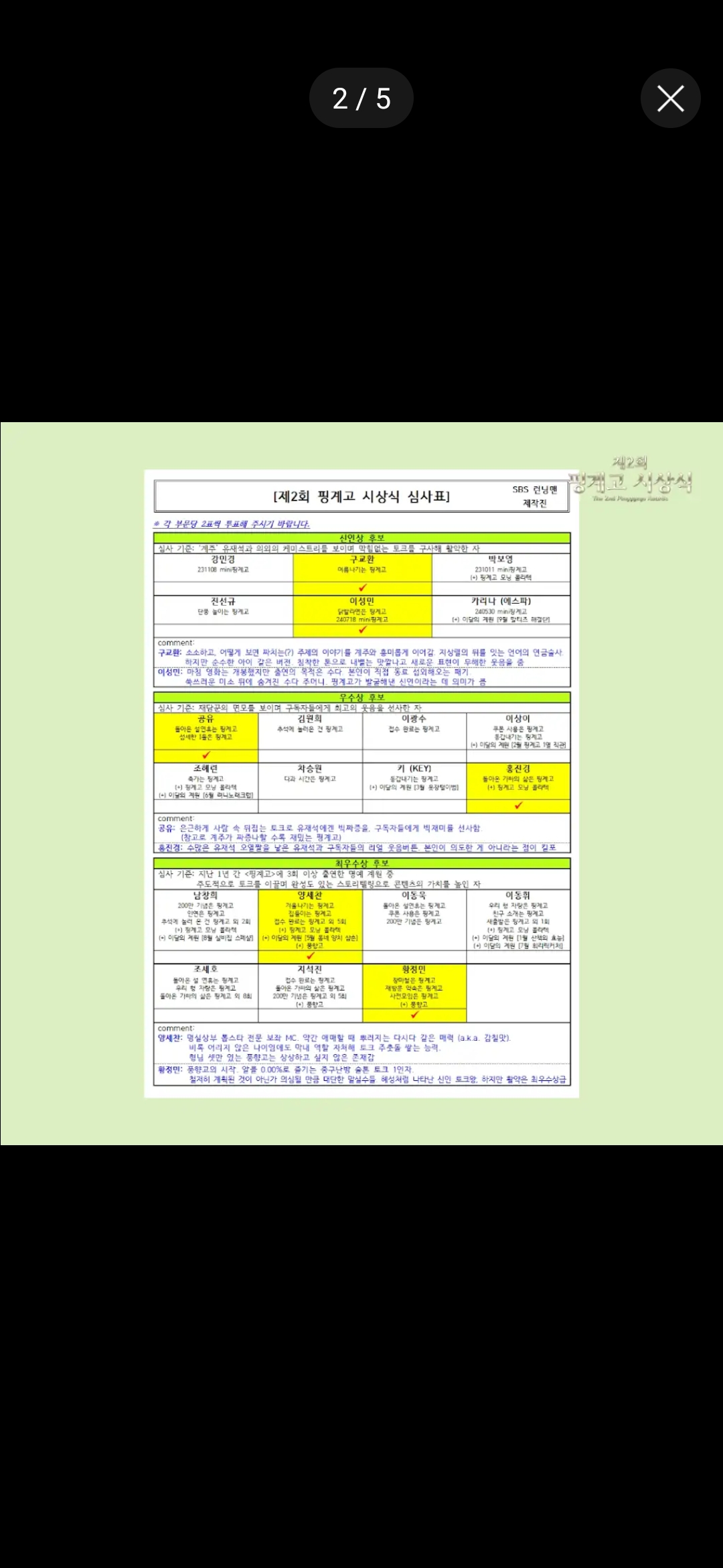 [정보/소식] 제2회 핑계고 시상식 심사표 | 인스티즈