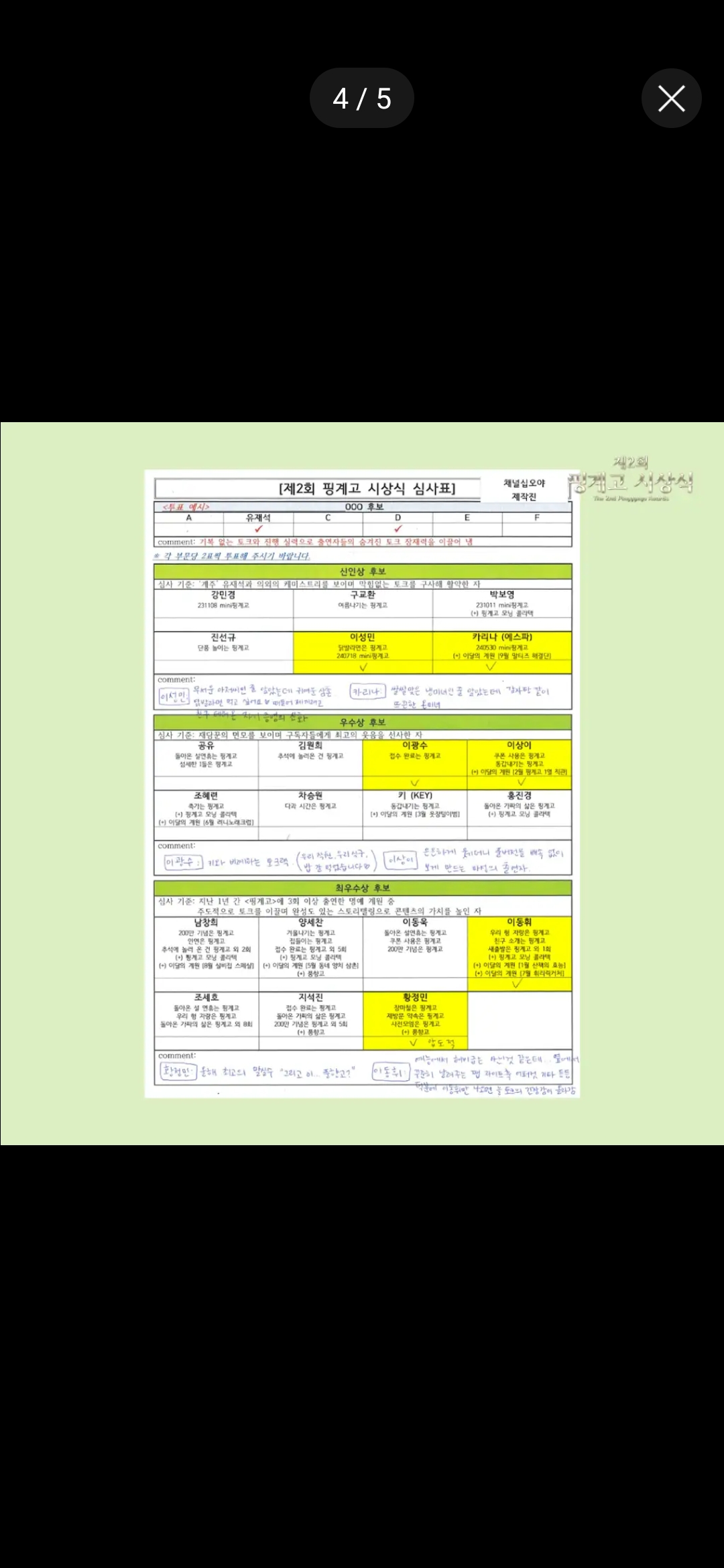 [정보/소식] 제2회 핑계고 시상식 심사표 | 인스티즈