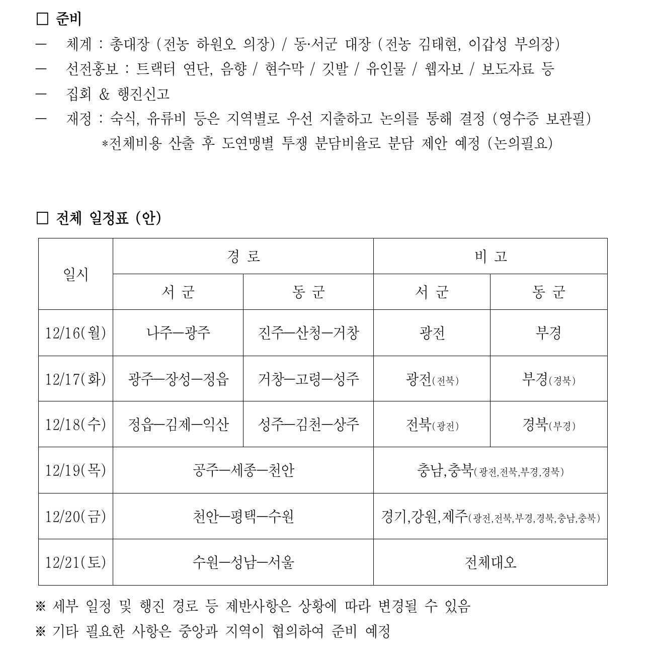 [잡담] 트랙터행진 계획 및 목적 | 인스티즈