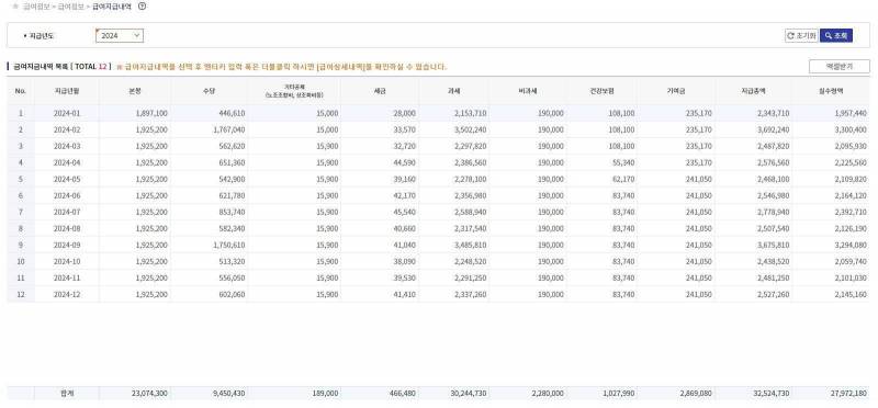 [잡담] 주작없는 2024 군필 9급초봉 | 인스티즈