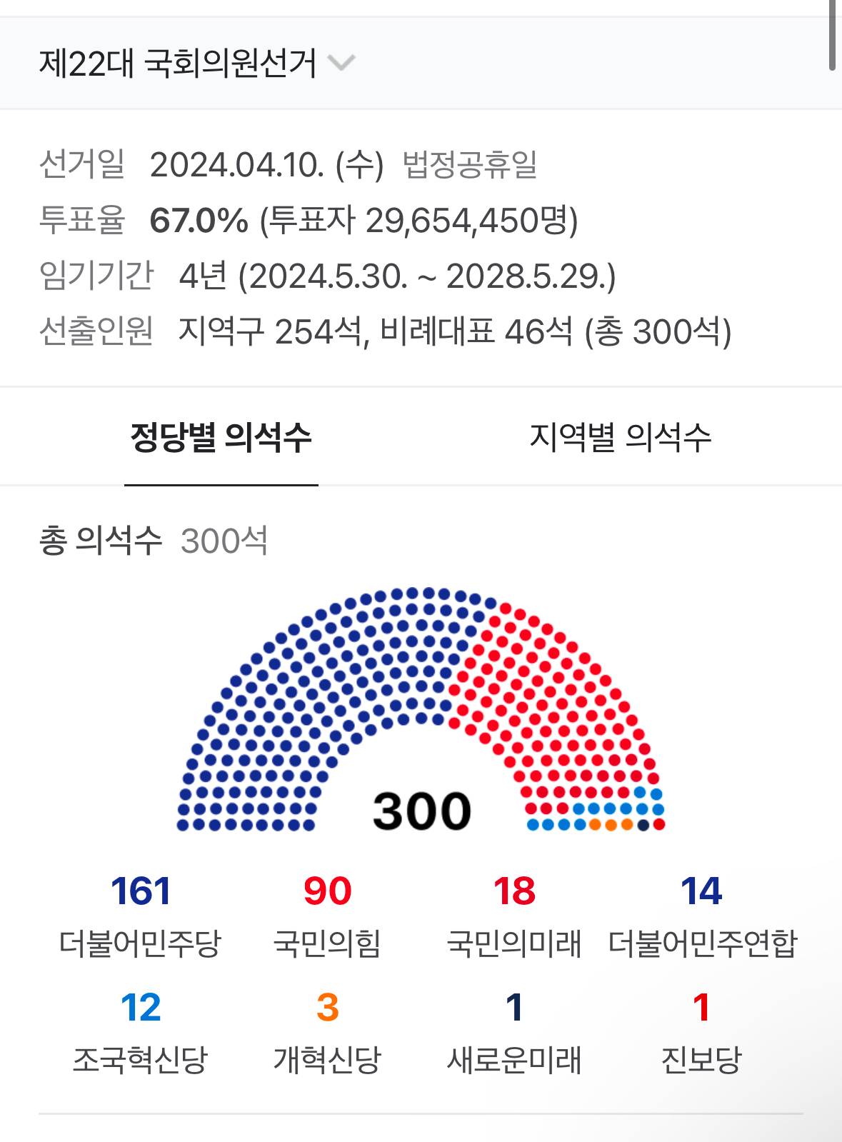 [잡담] 와 인티에 있는 사람들 한줄로 소름돋게 해줌 | 인스티즈