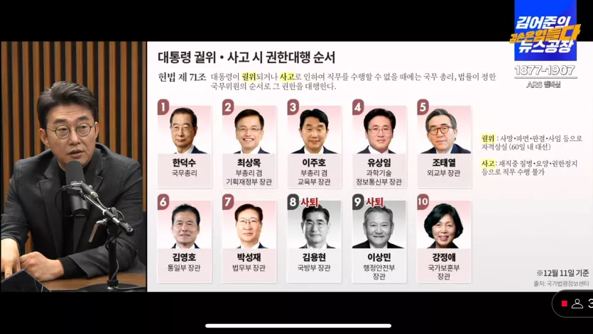 [정보/소식] 민주당의 초필살기 공개 | 인스티즈