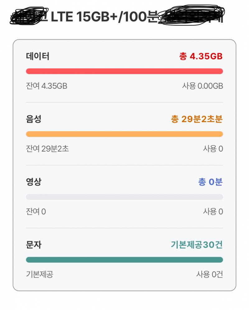 [잡담] 알뜰폰 잘알 있을까? 알못인데 ㅠㅠ | 인스티즈