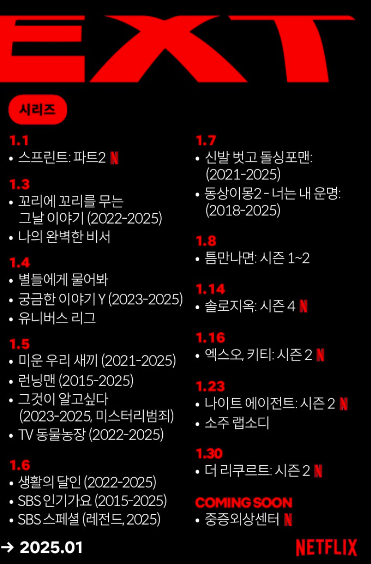 [잡담] 와 넷플에 진짜 sbs 예능들 들어오는구나 | 인스티즈