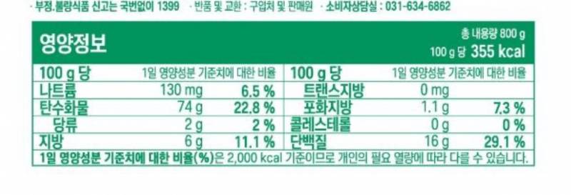 [잡담] 이 쉐이크 다이어트 한끼 대용으로 괜찮을까?? | 인스티즈