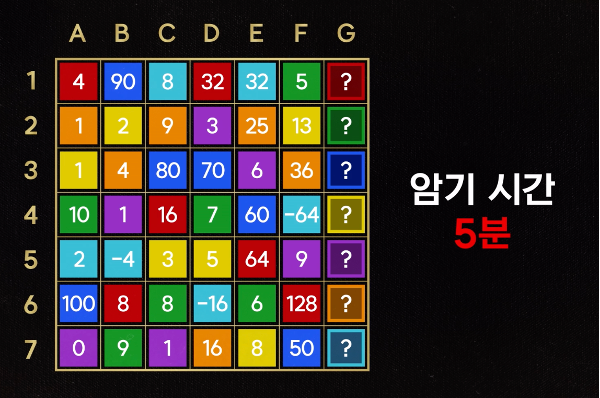 [잡담] 내가 학교 다닐 때 수열 좀 쳤거든 ..? | 인스티즈