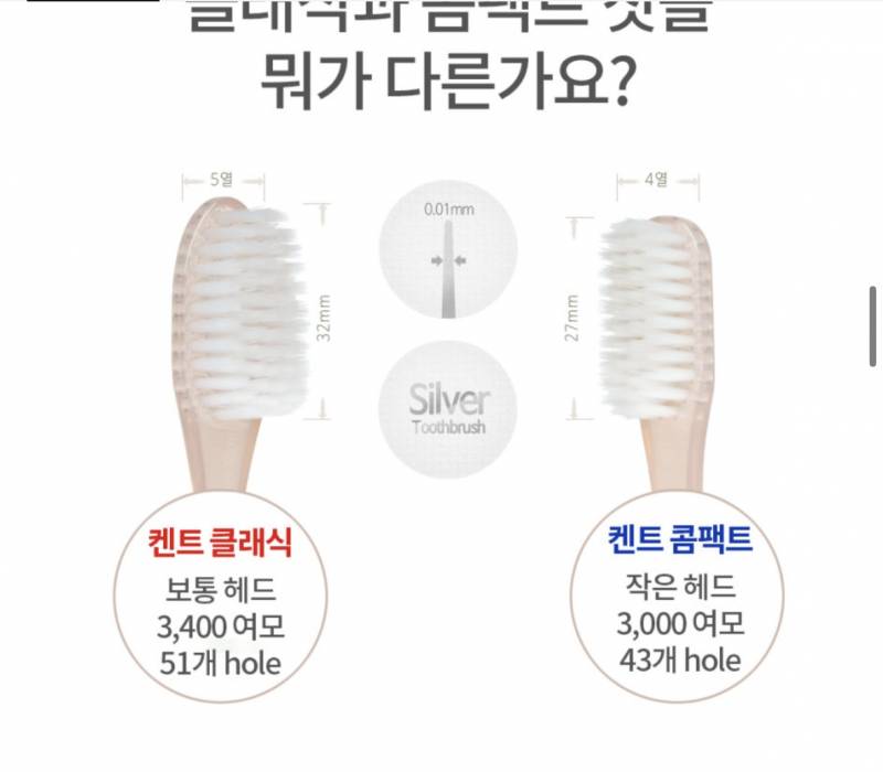 [잡담] 너네같으면 이중에 뭐 살꺼야?????? | 인스티즈