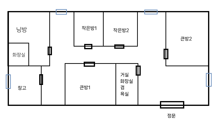 [HQ/시뮬] 계세요? 1 WEEK | 인스티즈