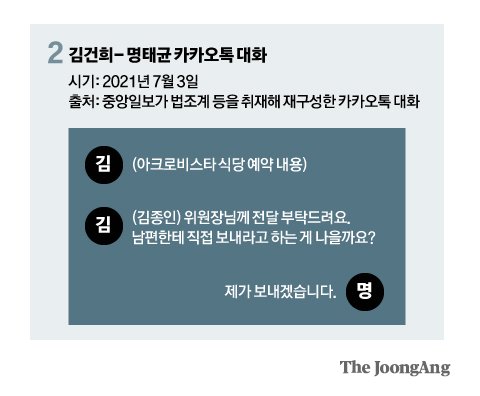 [정보/소식] [단독] 尹 "윤상현에 한번 더 말할게"…명태균 황금폰 녹취 첫 확인 | 인스티즈