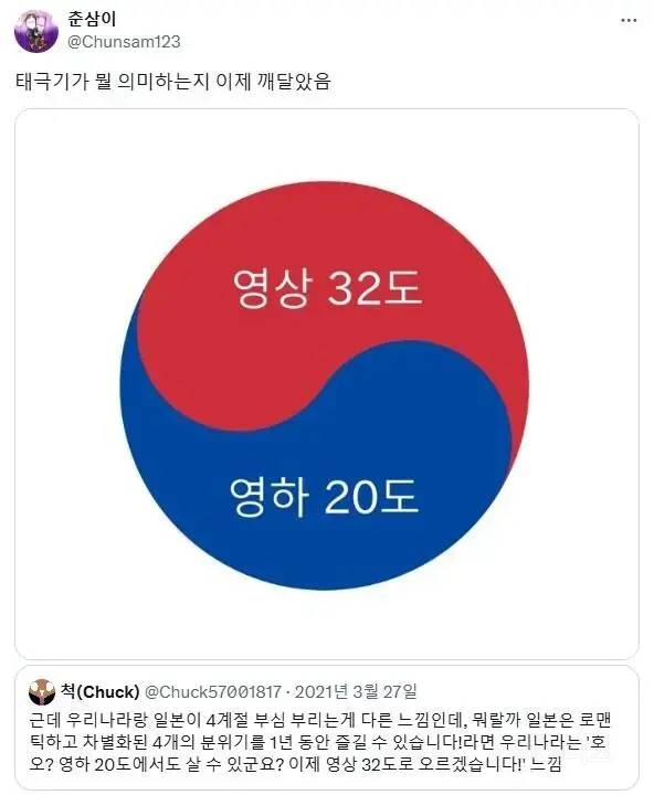 드디어 깨달아버린 태극기의 의미 ㄷㄷㄷㄷ | 인스티즈