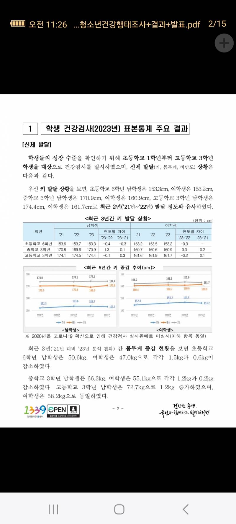 [잡담] 키 170 넘는 여자가 진짜 흔해? | 인스티즈