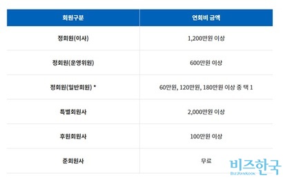 [정보/소식] "뉴진스 비판" 스타트업 단체와 하이브의 '특별한 관계' | 인스티즈