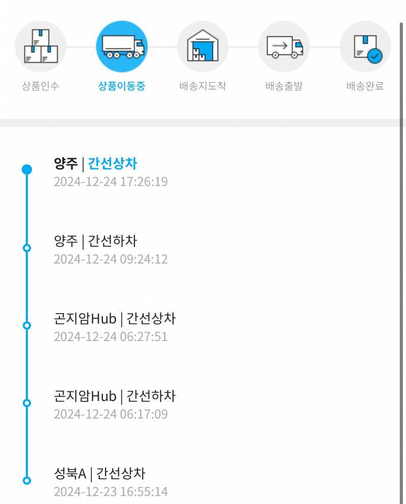 [잡담] 이러면 낼 택배 올까? | 인스티즈