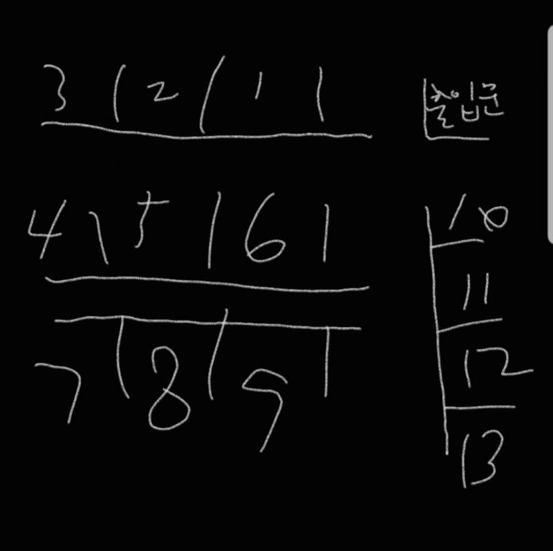 [잡담] 아파트 독서실 자리 추천좀 | 인스티즈