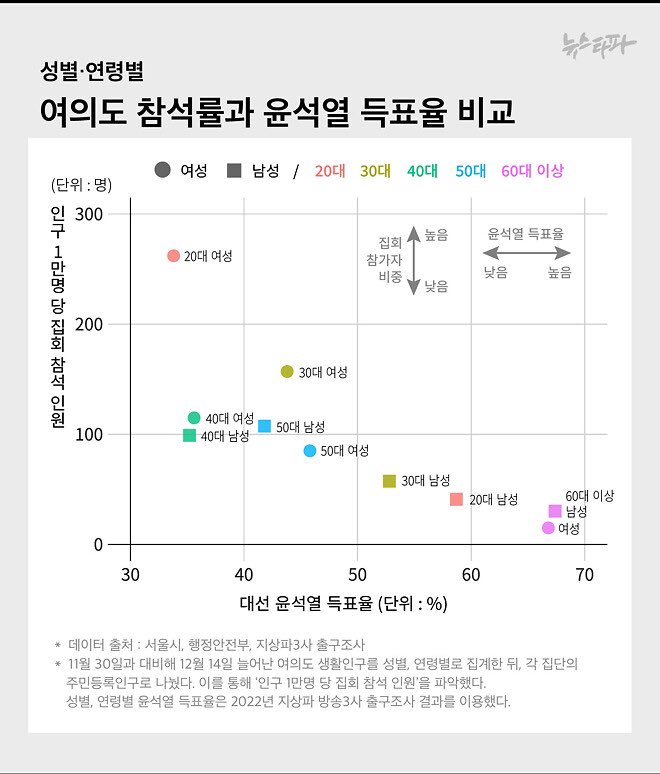 [잡담] ㄹㅇ 같은 나잇대지만 다른 세상인듯 | 인스티즈