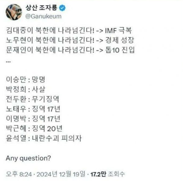 [잡담] 보수 정당 대통령들이 진짜 레전드긴 하구나 | 인스티즈