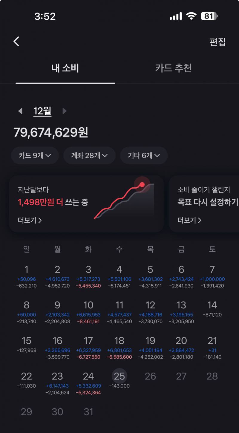 [잡담] 토스 기준으로 보면 나 한달에 팔천만원 쓰는 사람임ㅋㅋㅋ | 인스티즈