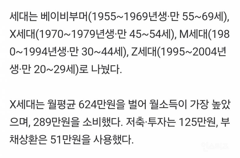 80~90년대 초반생이면 평균 월 500만원…부동산은 3억원 | 인스티즈