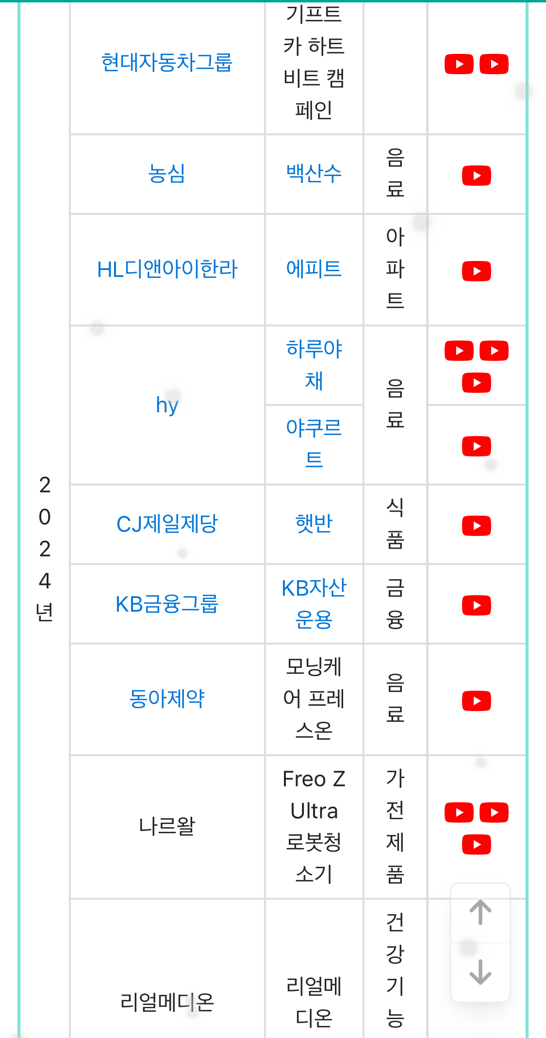 [잡담] 근데임시완정도면 탑배우 아님..? 올해 tv 온에어광고만 10편, 청룡 남우주연상 수상했는데..? | 인스티즈