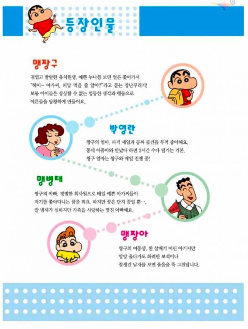 [잡담] 너희 초창기판 짱구 맹짱구인거 아니? | 인스티즈