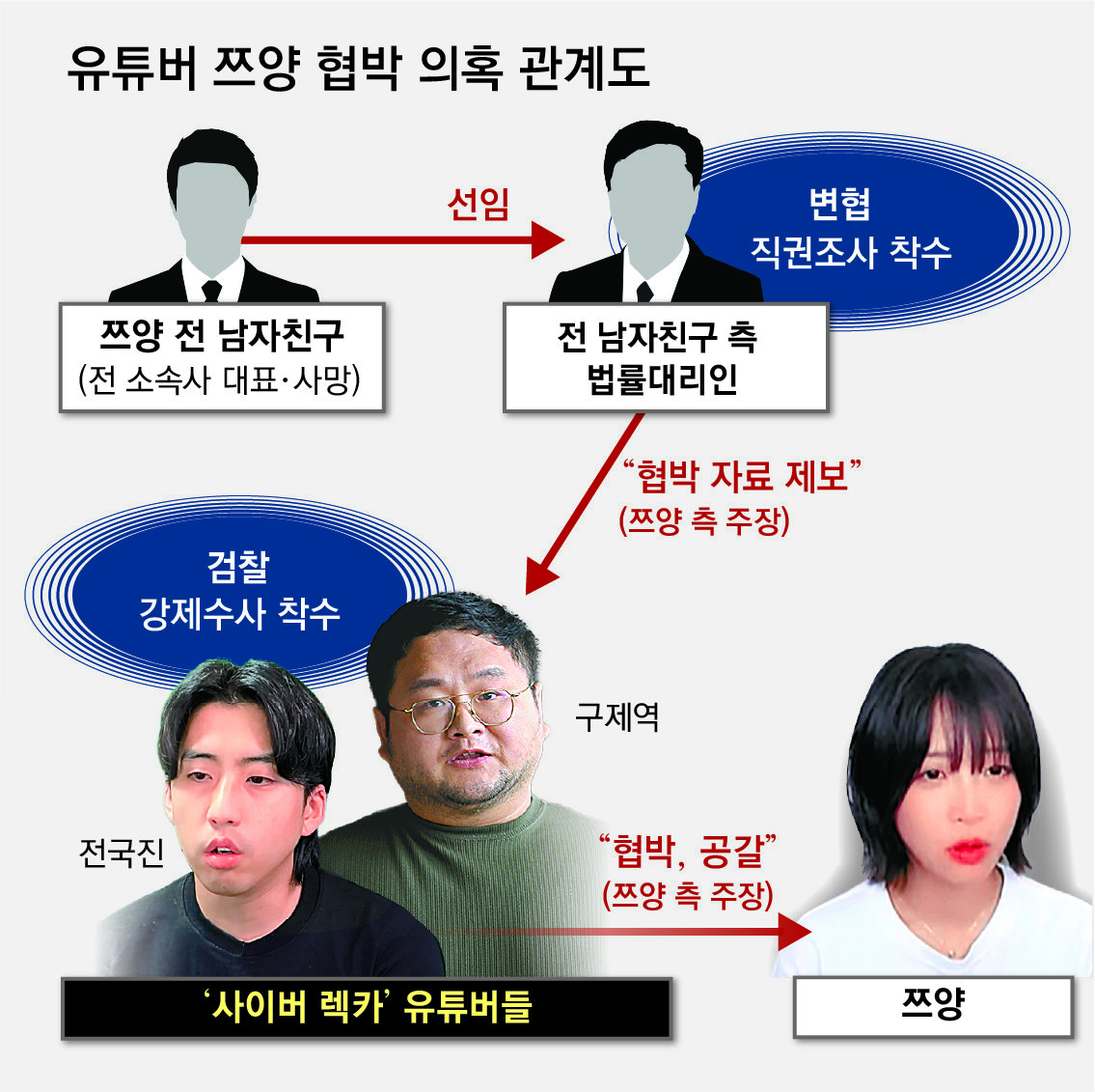 [정보/소식] 역대급이었다던 2024년 대중문화계 논란 및 사건사고들 | 인스티즈