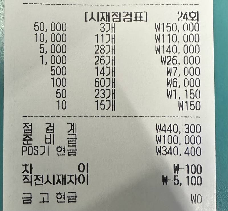 [잡담] 시재 100원 빵꾸났는데 도와줘ㅠㅠㅠ | 인스티즈