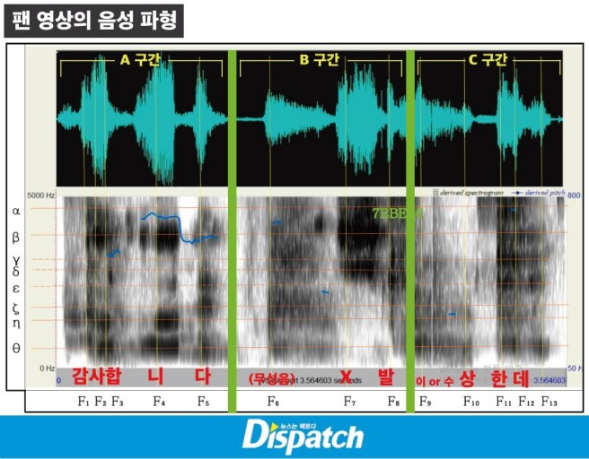 [정보/소식] 역대급이었다던 2024년 대중문화계 논란 및 사건사고들 | 인스티즈