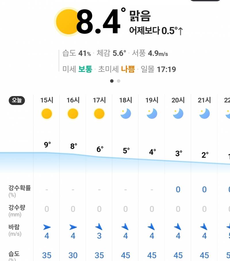 [잡담] 이런게 12월?... | 인스티즈