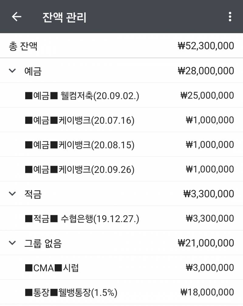 [잡담] 월급 190만원으로 3년 동안 5천만원 모을때 | 인스티즈