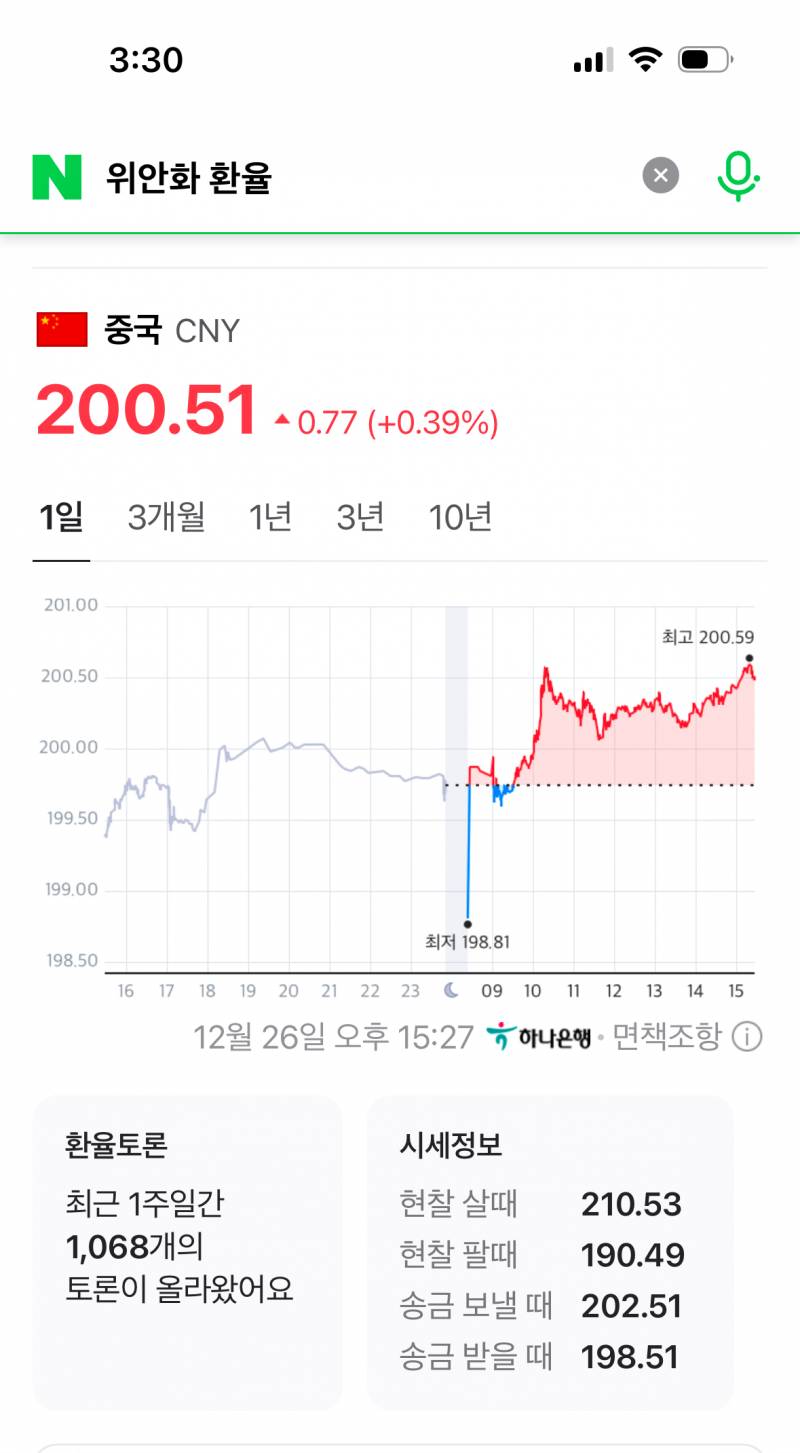 [잡담] 위안화 난리났다 | 인스티즈