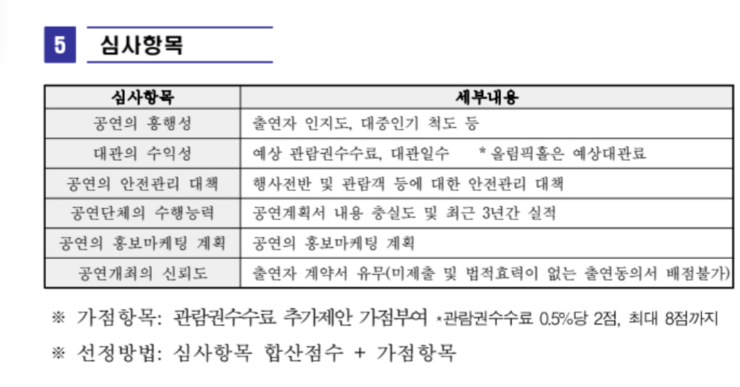 [잡담] 오 고척 매진이면 체조 심사 만점이래ㅋㅋㅋㅋ | 인스티즈