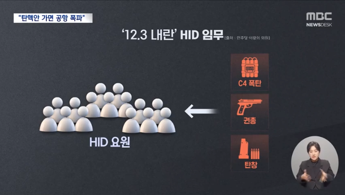 [정보/소식] [MBC] "HID, 탄핵안 넘어가면 청주공항 폭파"...아직도 '2차 계엄' 준비하나? | 인스티즈