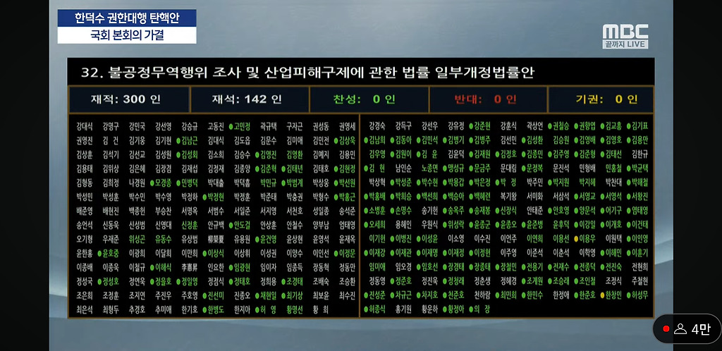 [잡담] 이거 왼쪽 오른쪽 무슨 차이야? | 인스티즈