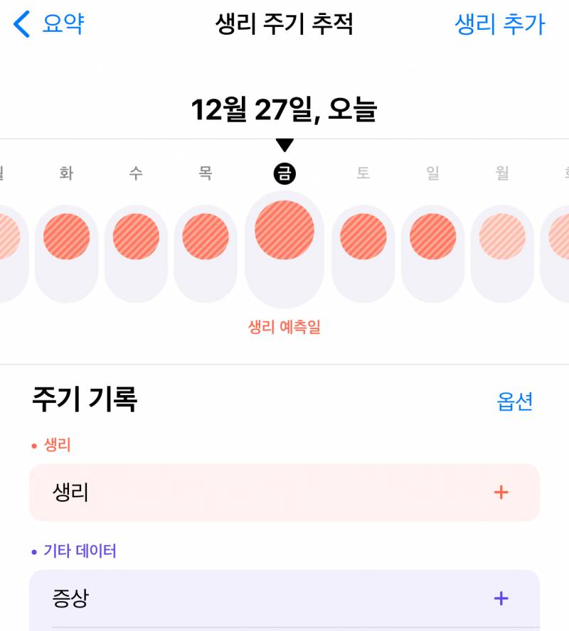 [이별] 하 사이 안 좋은데 생리 이정도 밀리고 있거든 | 인스티즈