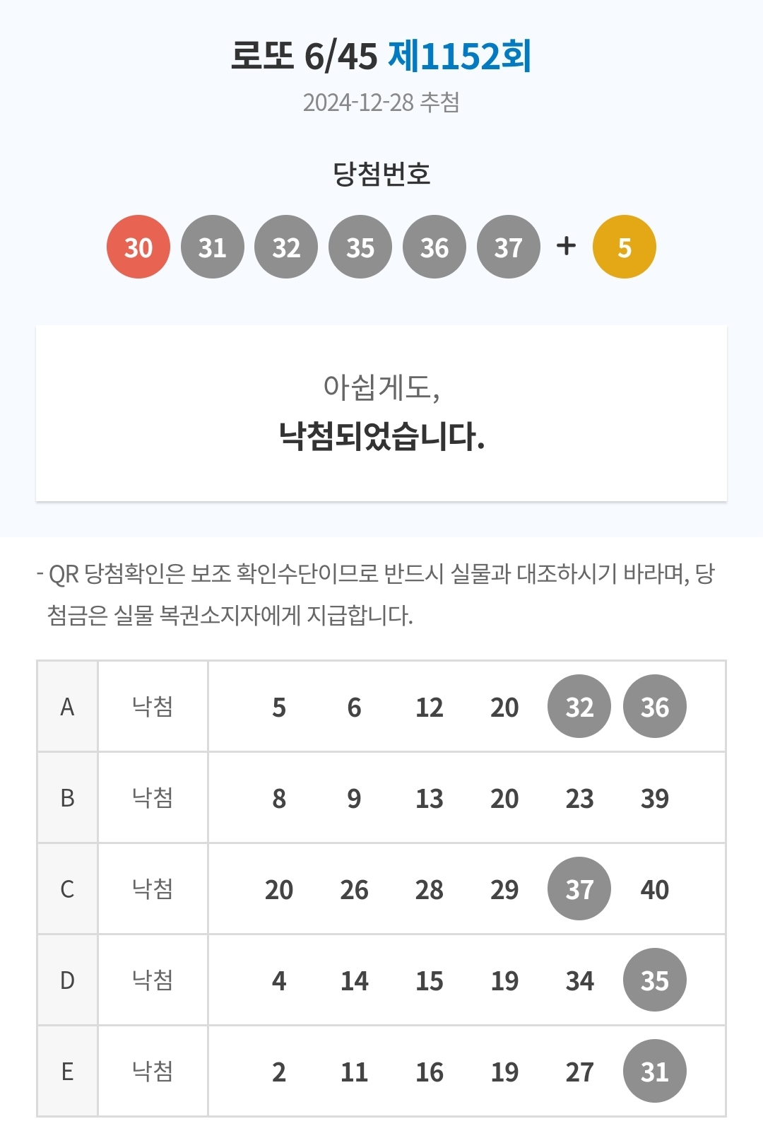 [잡담] 몇 개만 더 맞으면 되는거였는데... | 인스티즈