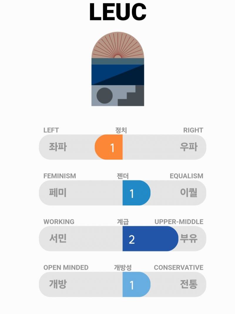 [잡담] 너네 이거 뭐 나와 | 인스티즈