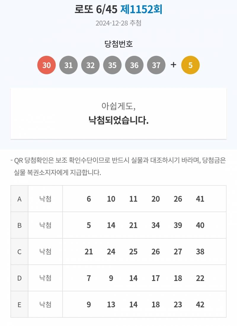 [잡담] 로또 사면 번호가 1개쯤은 맞지않나?.... | 인스티즈