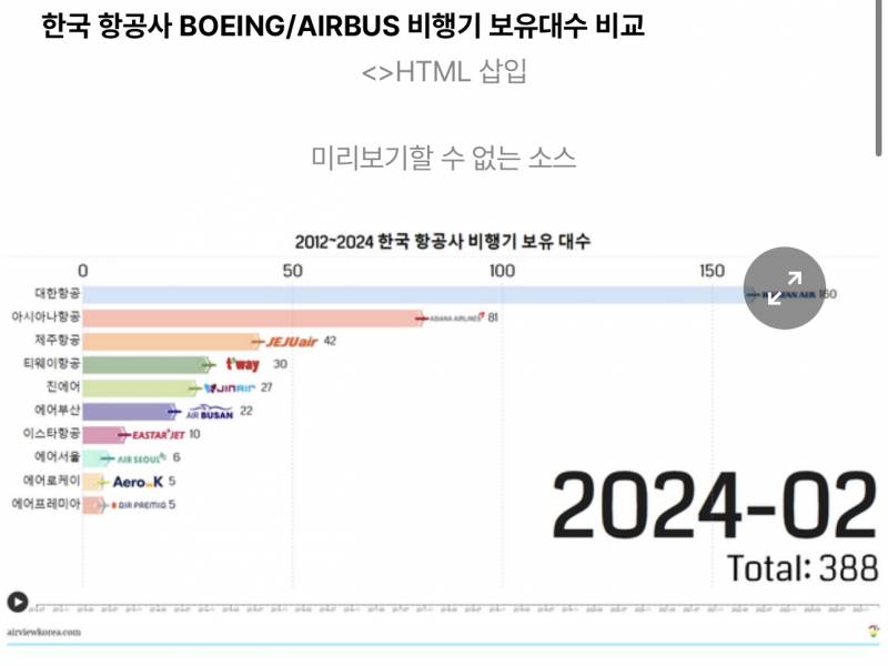 [잡담] 항공권 예약할일 있는 익들 읽어봐 | 인스티즈