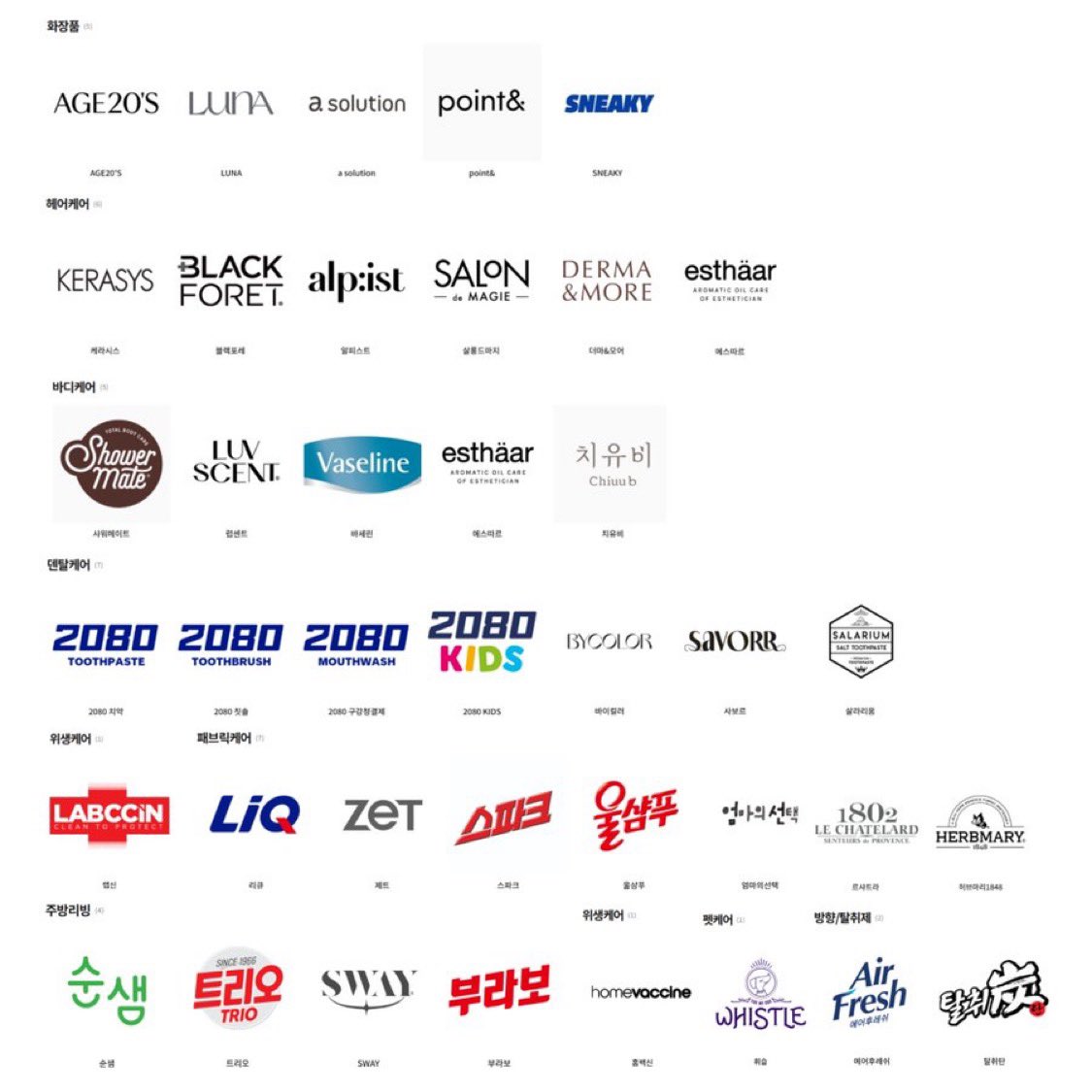 [잡담] 참고‼️애경 화장품 & 생활용품 브랜드들 목록 | 인스티즈