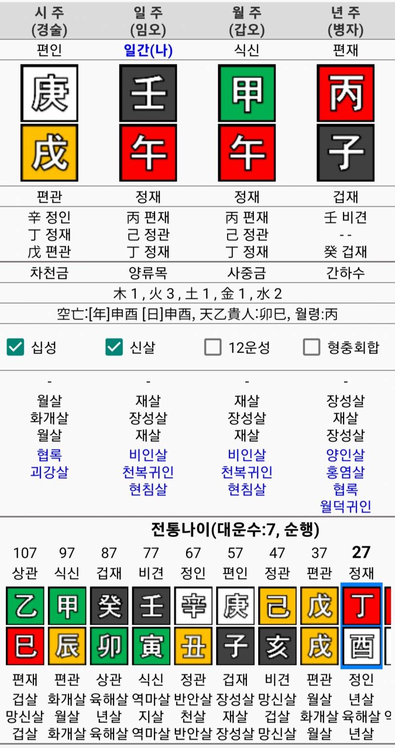 [잡담] 사주나 만세력 잘 아는 익인이들 있어? | 인스티즈