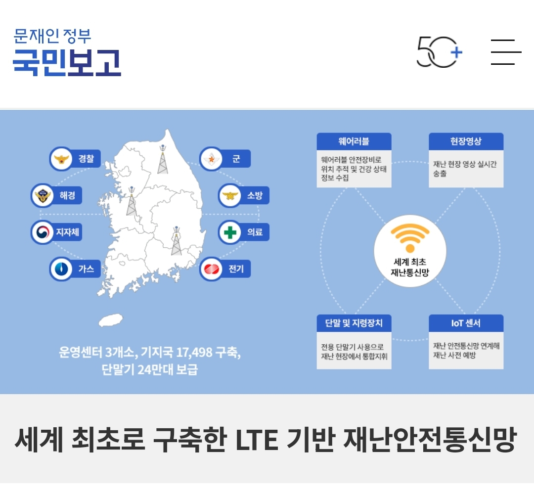 [정보/소식] 문재인 대통령이 세계 최초 재난안전통신망 정책도 도입했는데, 윤석열이 삭제함 | 인스티즈