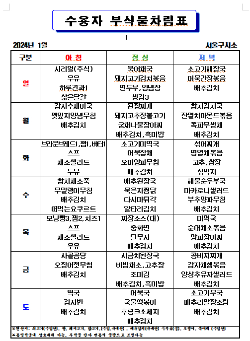 [잡담] 서울구치소 밥 개잘나옴 | 인스티즈