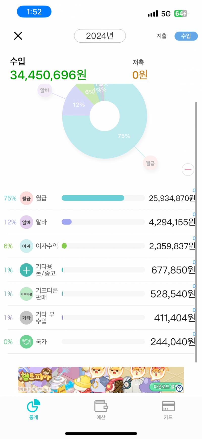 [잡담] 올해 저축률 75% 💰🔥 2600마넌 | 인스티즈