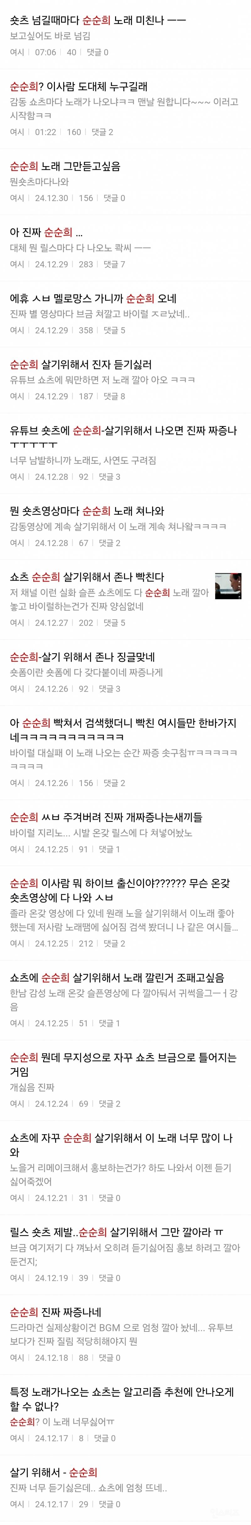 숏츠, 릴스보는 사람들 사이에서 비호감 탑이라는 가수.jpg | 인스티즈